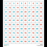 Teachables Hundred Wall Chart - Modern Teaching Aids NZ