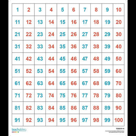 Teachables Hundred Wall Chart - Modern Teaching Aids NZ