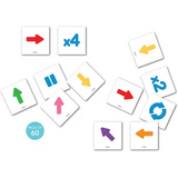 Robotics Coding Cards - Set of 60 - Modern Teaching Aids NZ