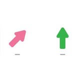 Robotics Coding Cards - Set of 60 - Modern Teaching Aids NZ