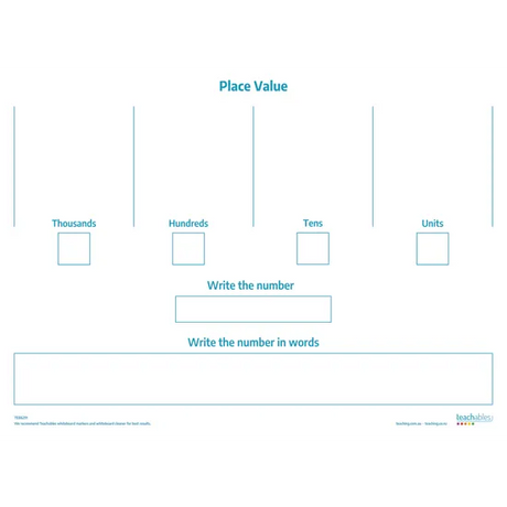 Teachables Place Value Base Ten Whiteboards - Set - Modern Teaching Aids NZ