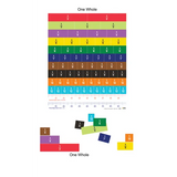 Teachables Magnetic Fraction Strips - 13 Pieces - Modern Teaching Aids NZ