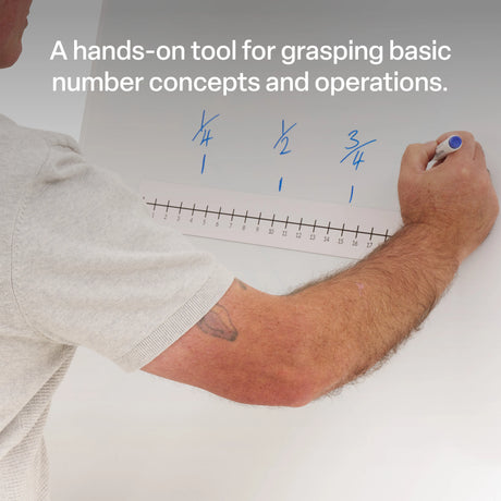 Teachables Magnetic Number Line - 0 to 20 - Modern Teaching Aids NZ