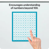 Teachables Number Boards - 1 to 120 Horizontal, Set of 10 - Modern Teaching Aids NZ