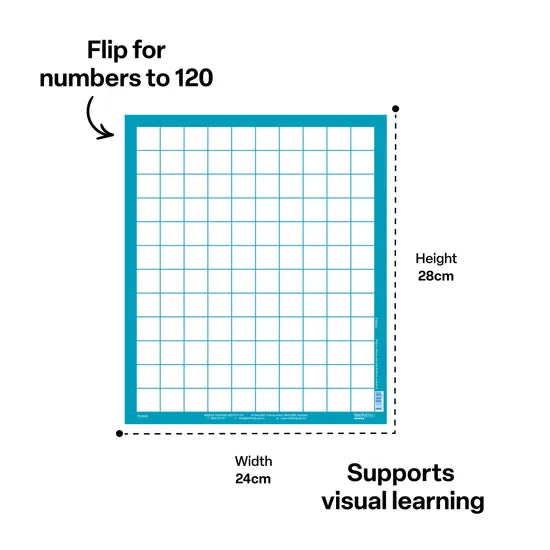 Teachables Number Boards - 1 to 120 Horizontal, Set of 10 - Modern Teaching Aids NZ