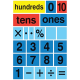 Teachables MagneMAB Teacher Pack - Set of 133 Pieces - Modern Teaching Aids NZ