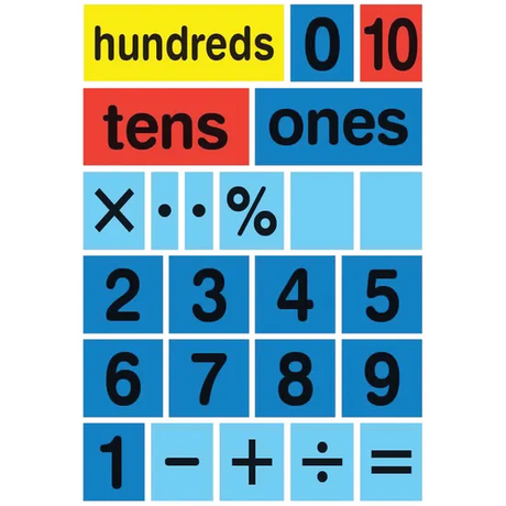 Teachables MagneMAB Teacher Pack - Set of 133 Pieces - Modern Teaching Aids NZ