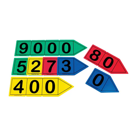 Teachables Arrow Cards - Teacher Set - Modern Teaching Aids NZ