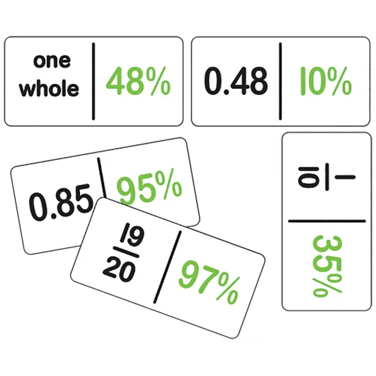 Teachables Dominoes - Fractions, Equivalents & Percents - Modern Teaching Aids NZ