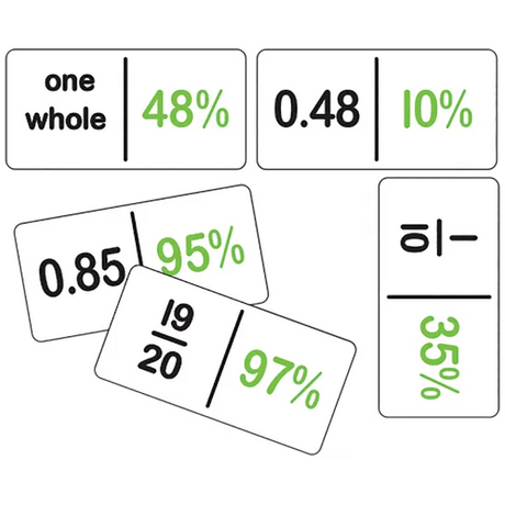 Teachables Dominoes - Fractions, Equivalents & Percents - Modern Teaching Aids NZ