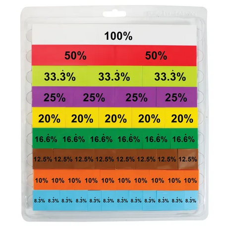 Teachables Percentage Bars - Student Set, Pack of 51 - Modern Teaching Aids NZ