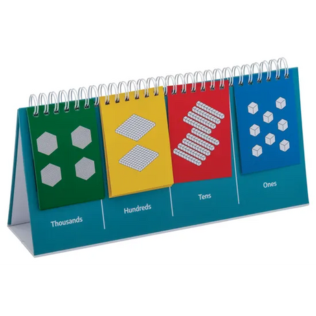 Teachables Flip Stand - One to Thousands - Modern Teaching Aids NZ