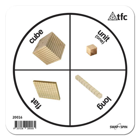 Teachables Swap & Spin Inserts - MAB (Base Ten) Template - Modern Teaching Aids NZ