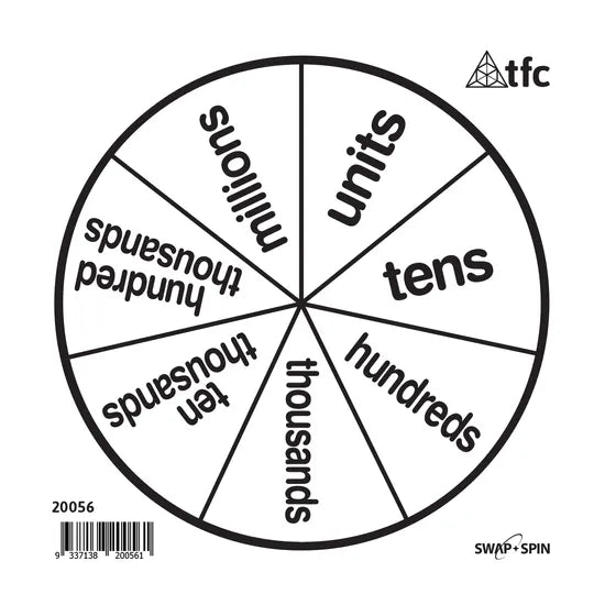 Teachables Place Value Inserts - U to Mill - Modern Teaching Aids NZ