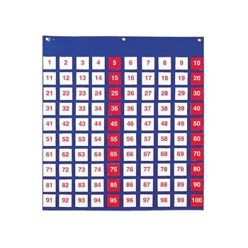 Teachables Counting Kit - Modern Teaching Aids NZ