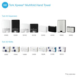 Tork M/Fold Mini Hand Twl Dispenser White H2 - Modern Teaching Aids NZ