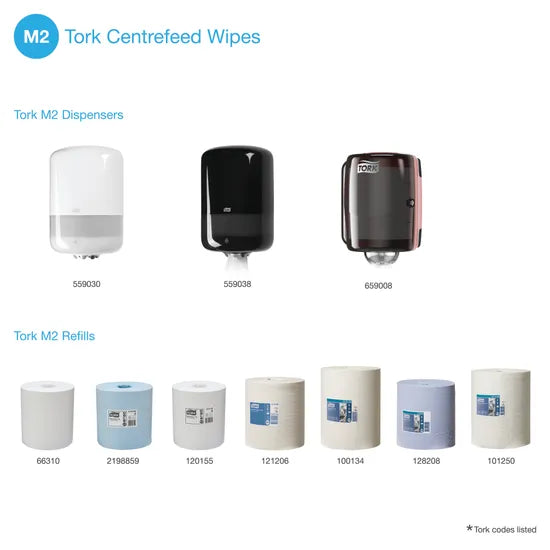 Tork Centrefeed Dispenser White M2 - Modern Teaching Aids NZ