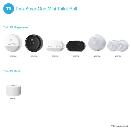 Tork SmartOne Mini T/Rolls T9 - Pack of 12 - Modern Teaching Aids NZ