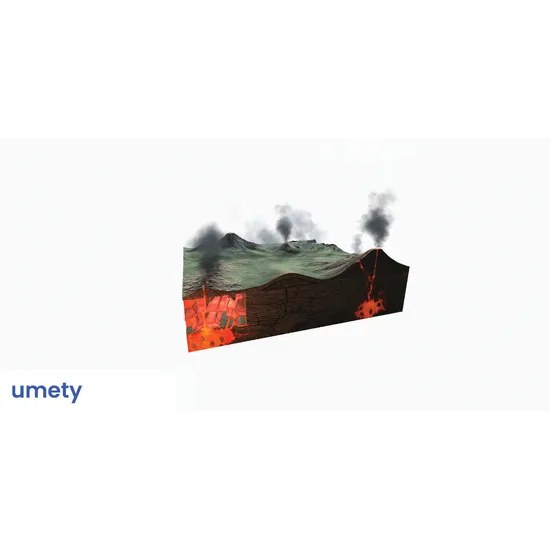 UMETY Core - 1 year subscription - Modern Teaching Aids NZ