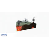 UMETY Core - 1 year subscription - Modern Teaching Aids NZ