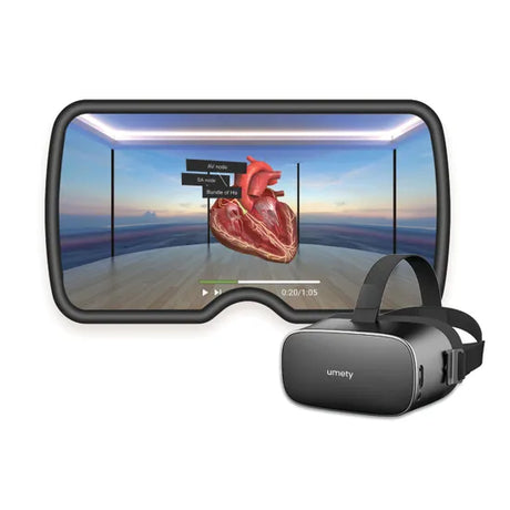 UMETY Premium - 2 year subscription - Modern Teaching Aids NZ